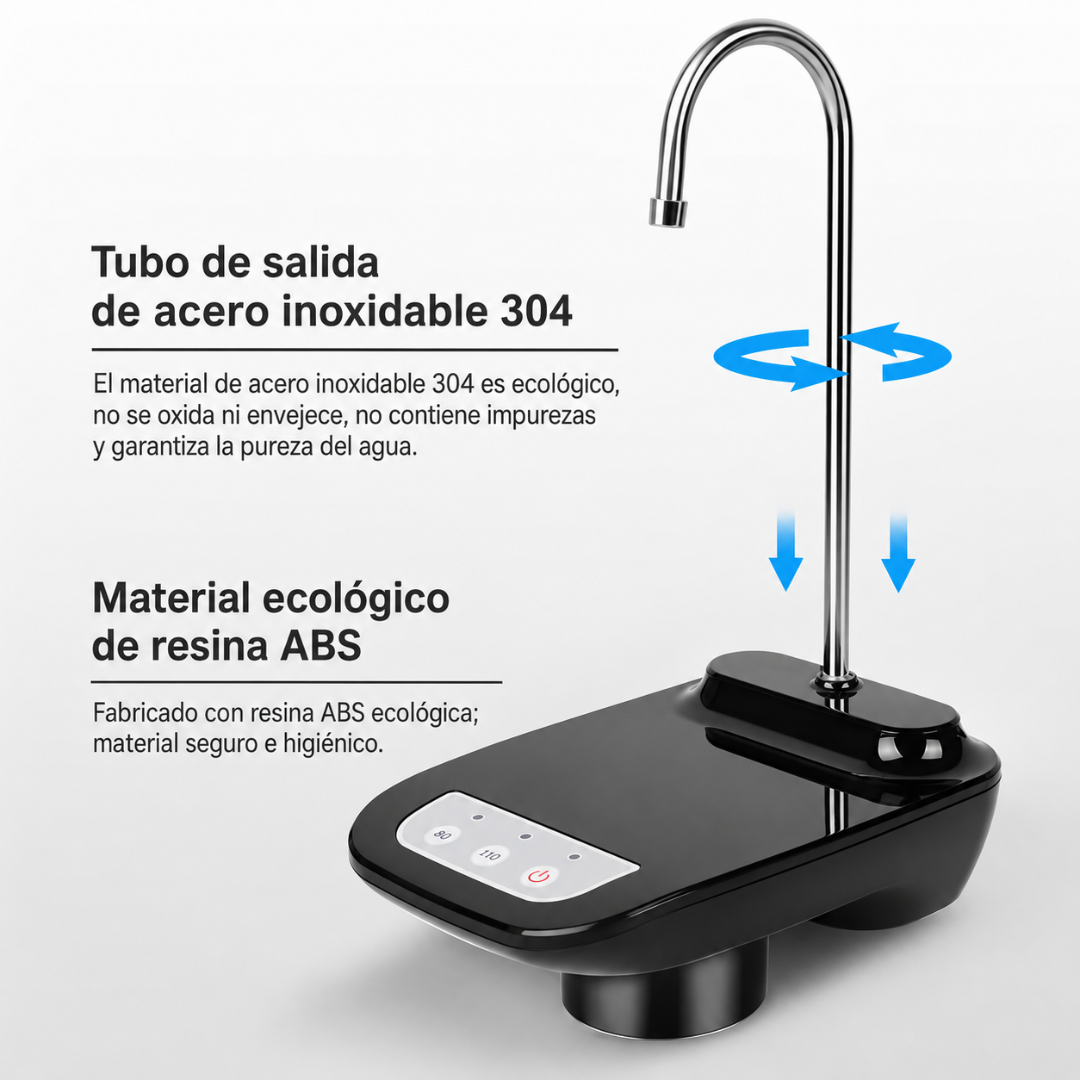 DISPENSADOR DE AGUA - Sirve agua con solo presionar un botón, sin cargar el botellón ni mojarte