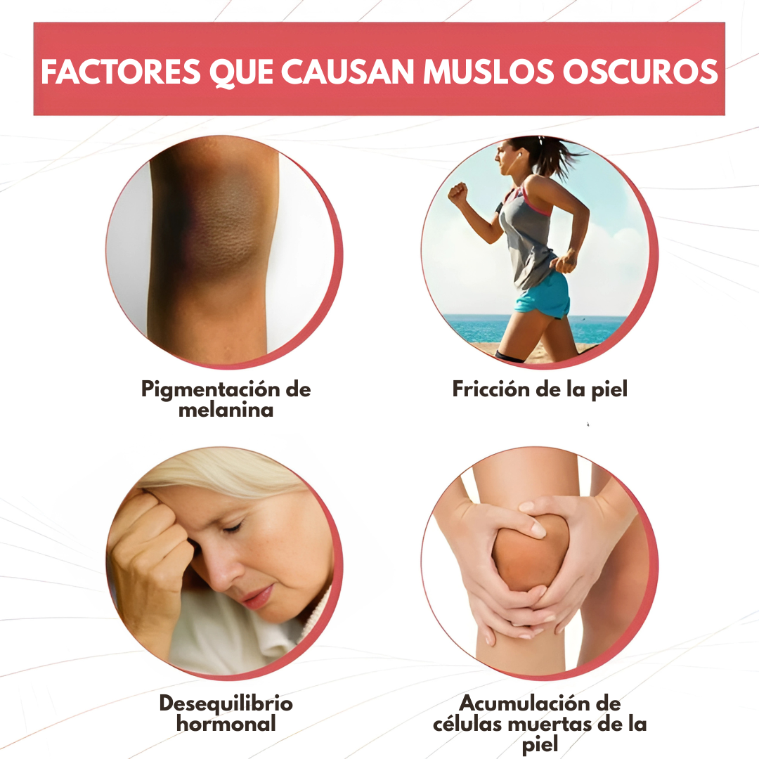SERUM DE ROSAS BLANQUEADOR E ILUMINADOR PARA EL CUERPO – Piel más clara y radiante en cada aplicación