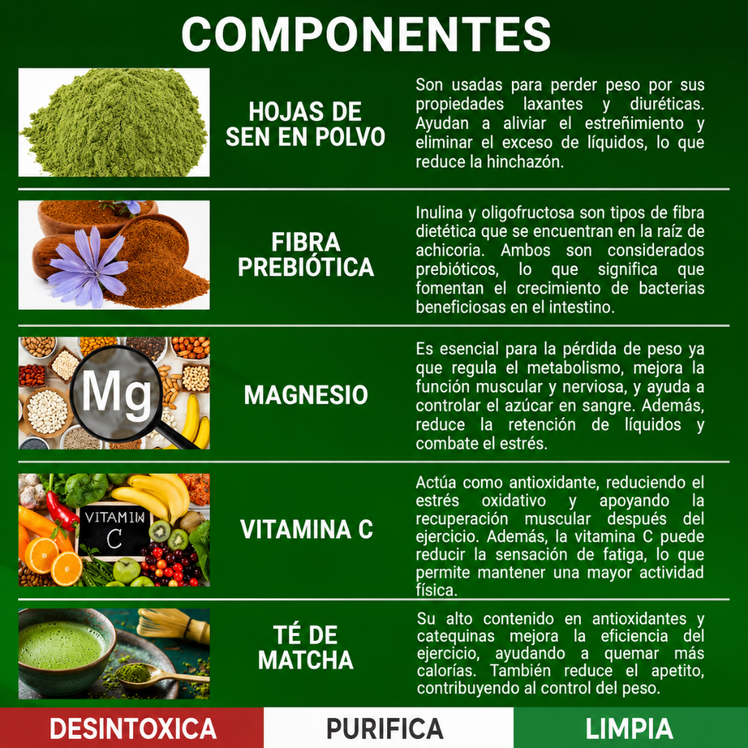 AMERICAN FIT AMERICAN NATURAL 60 CÁPSULAS – Apoyo digestivo diario para sentirte más ligero y acompañar tu control de peso