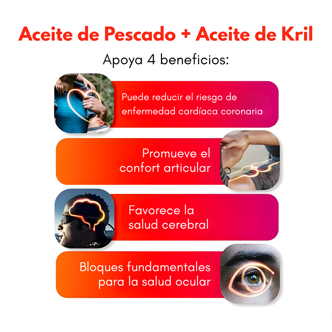 MEGA RED – Salud del corazón, energía y bienestar celular