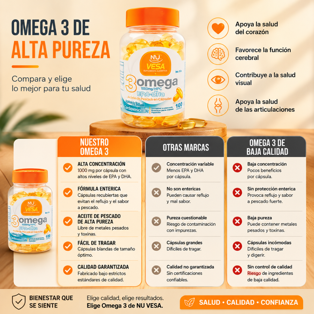 OMEGA 3 + DHA – 100 CÁPSULAS – Apoyo cardiovascular y cerebral