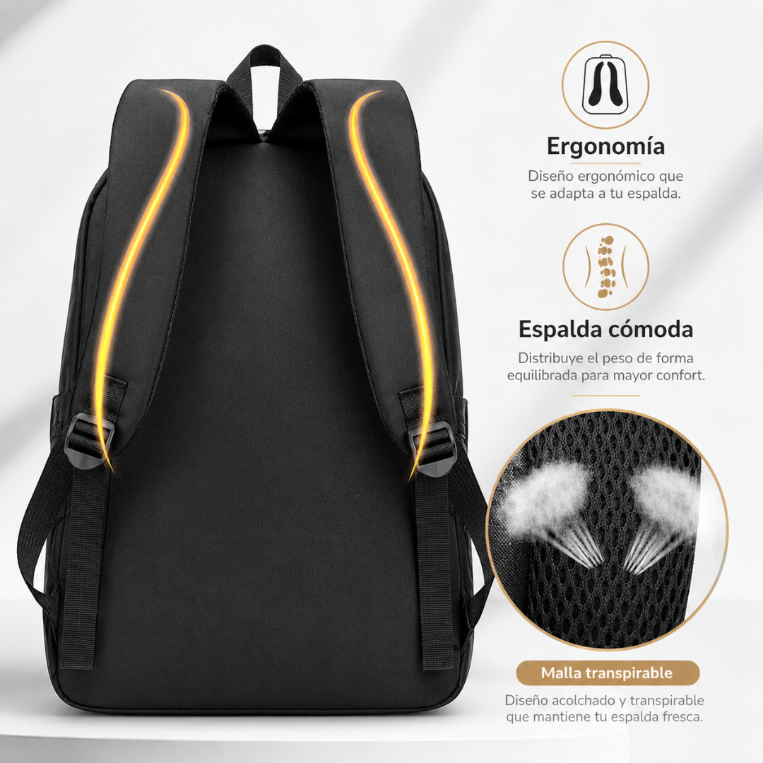 MOCHILA 3PCS – Más espacio, orden y seguridad en cada salida