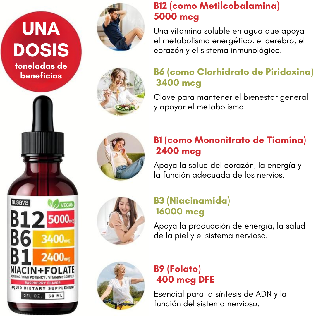 NUSAVA VITAMIN B COMPLEX — Energía, enfoque y sistema nervioso en una sola cápsula diaria