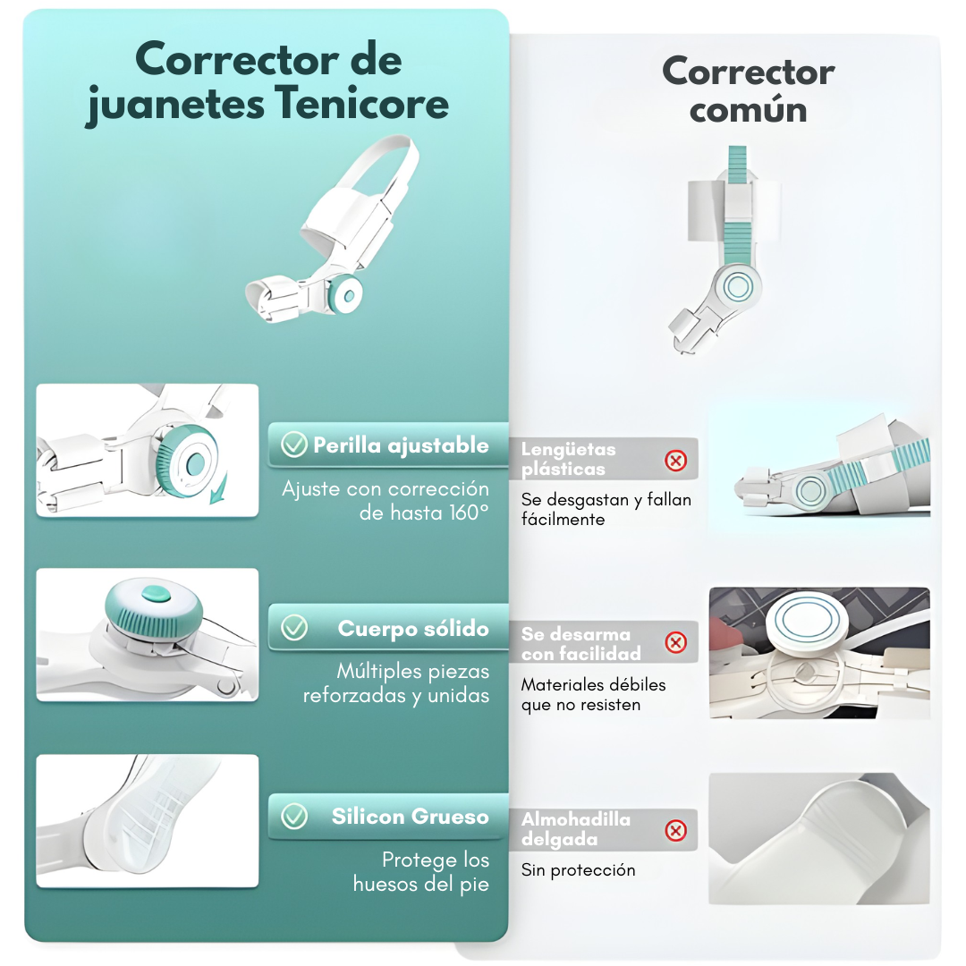 CORRECTOR DE JUANETES – Alineación y alivio para tus pies