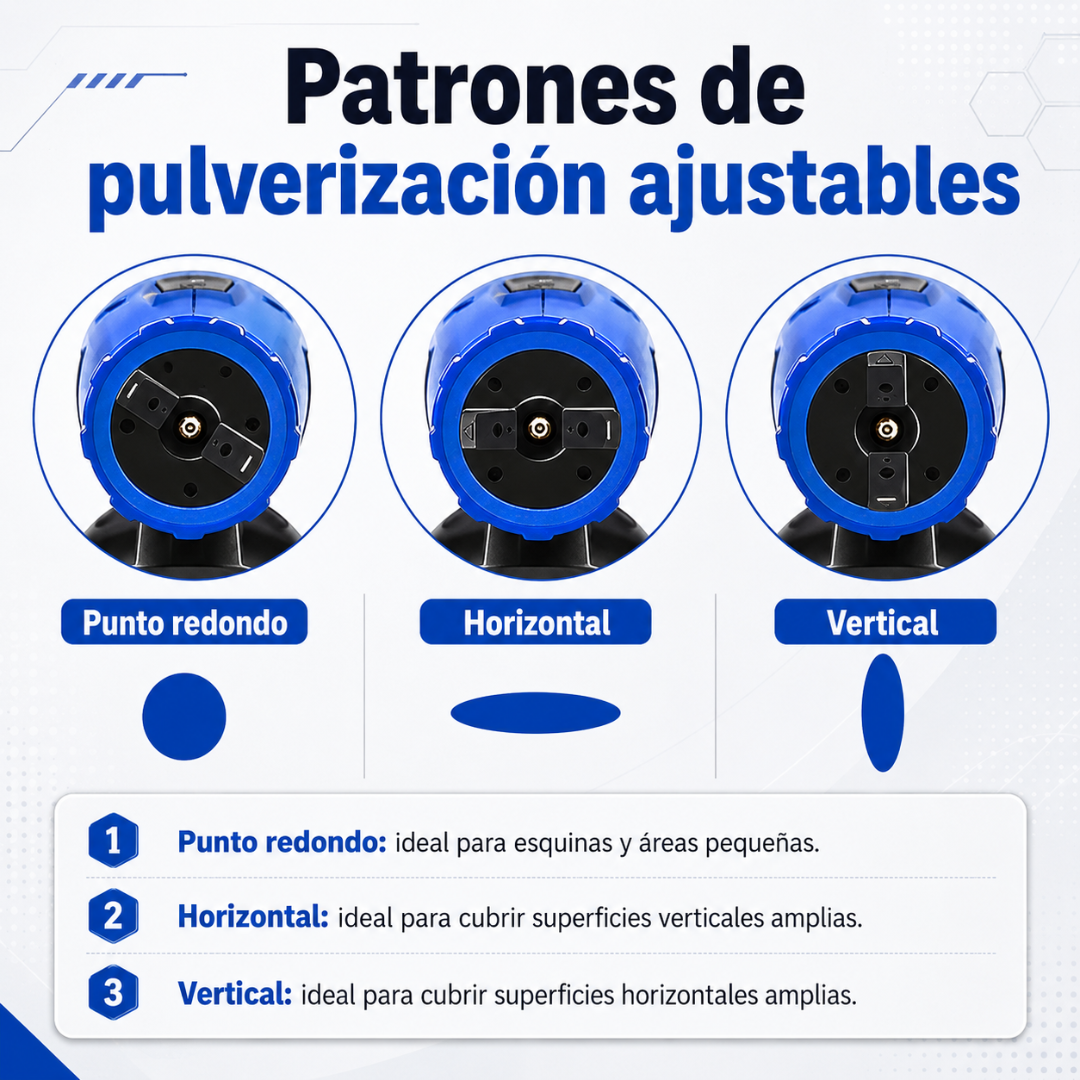 PULVERIZADOR DE PINTURA – pinta más rápido, uniforme y con menos esfuerzo que con rodillo o pincel