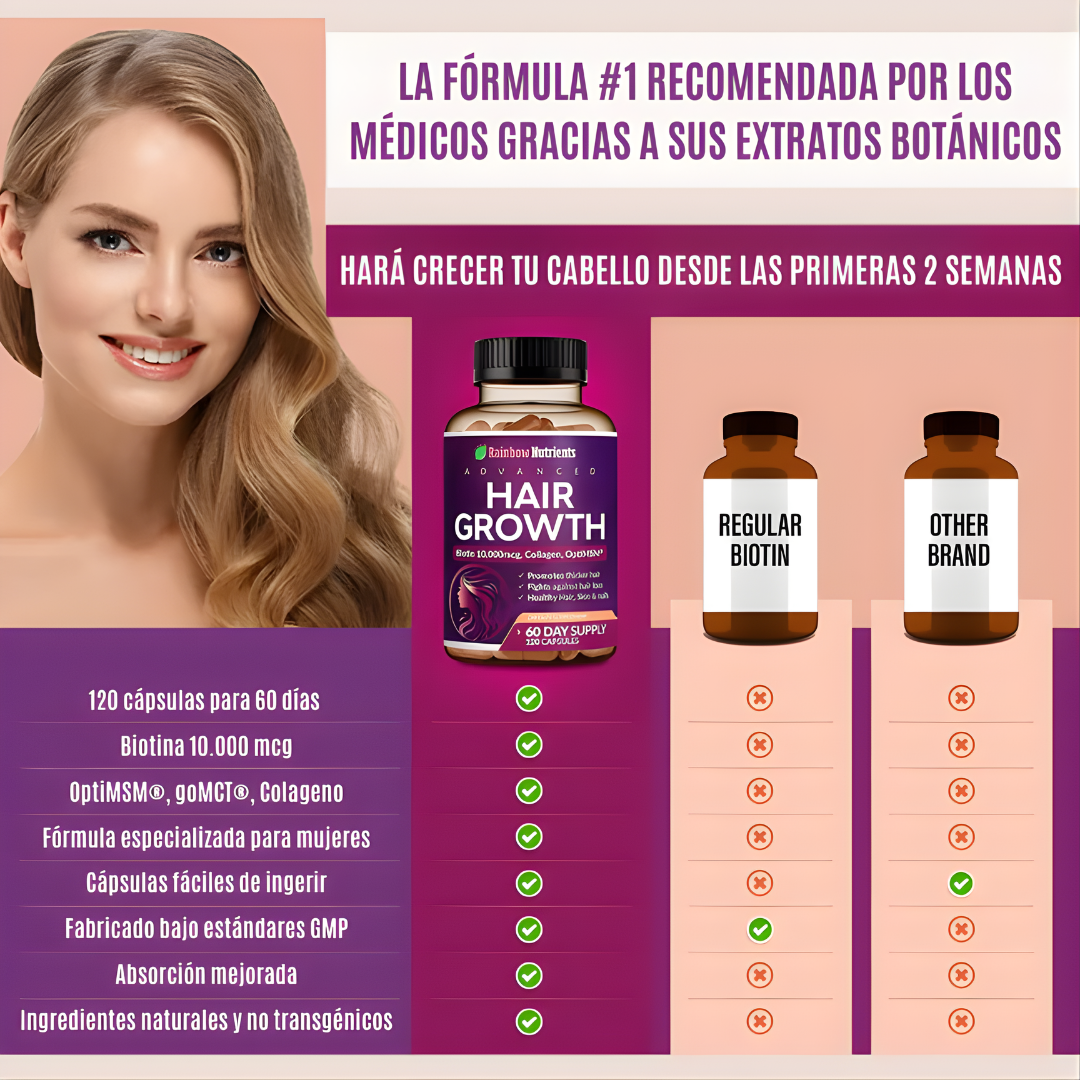 HAIR GROWTH — El cabello que perdiste puede volver a crecer