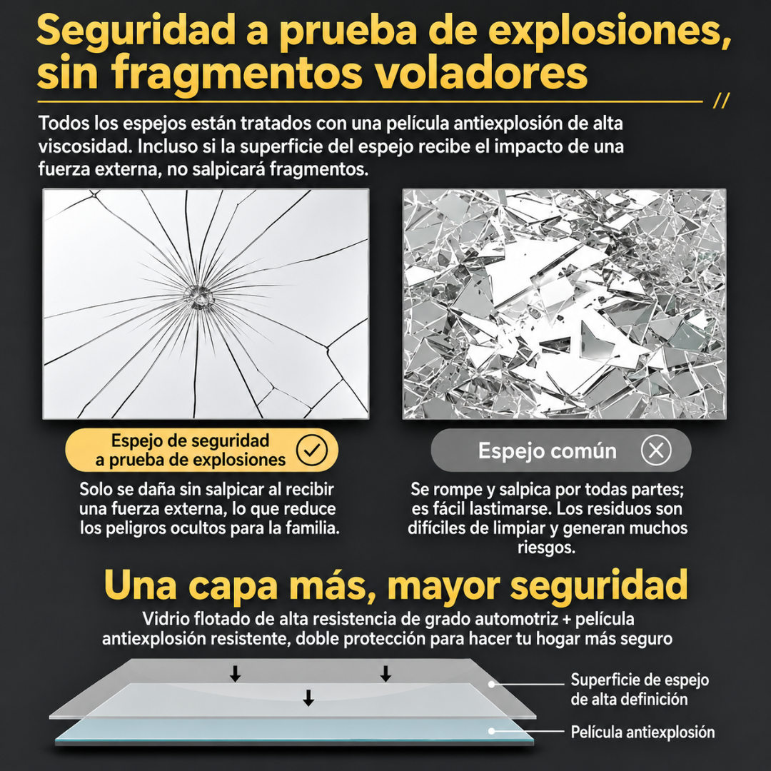 ESPEJO CON DISEÑO FLEXIBLE — Flexible, moderno y fácil de adaptar donde quieras, sin taladro y sin obra