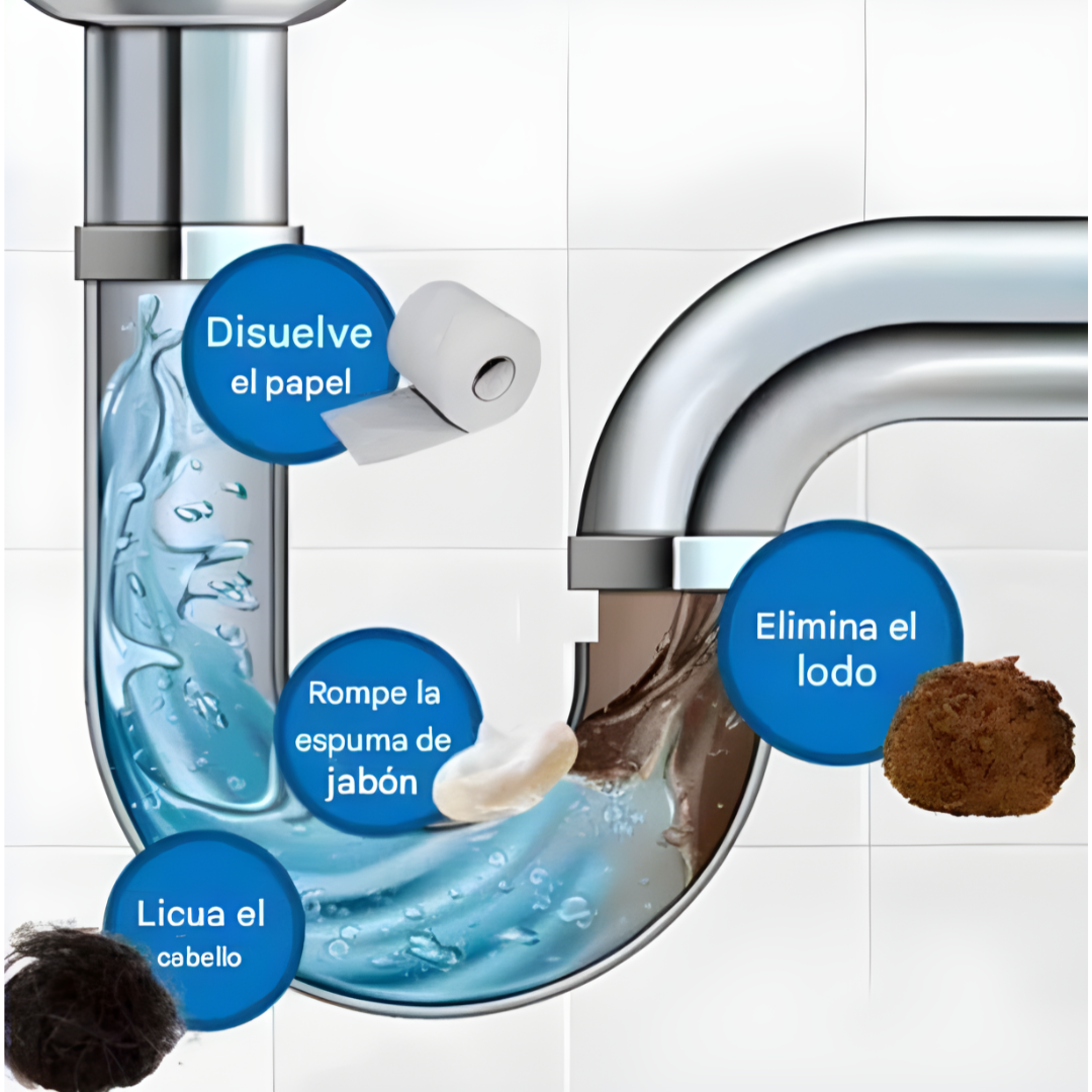 POLVO DESTAPA CAÑOS – Potencia extrema para eliminar obstrucciones