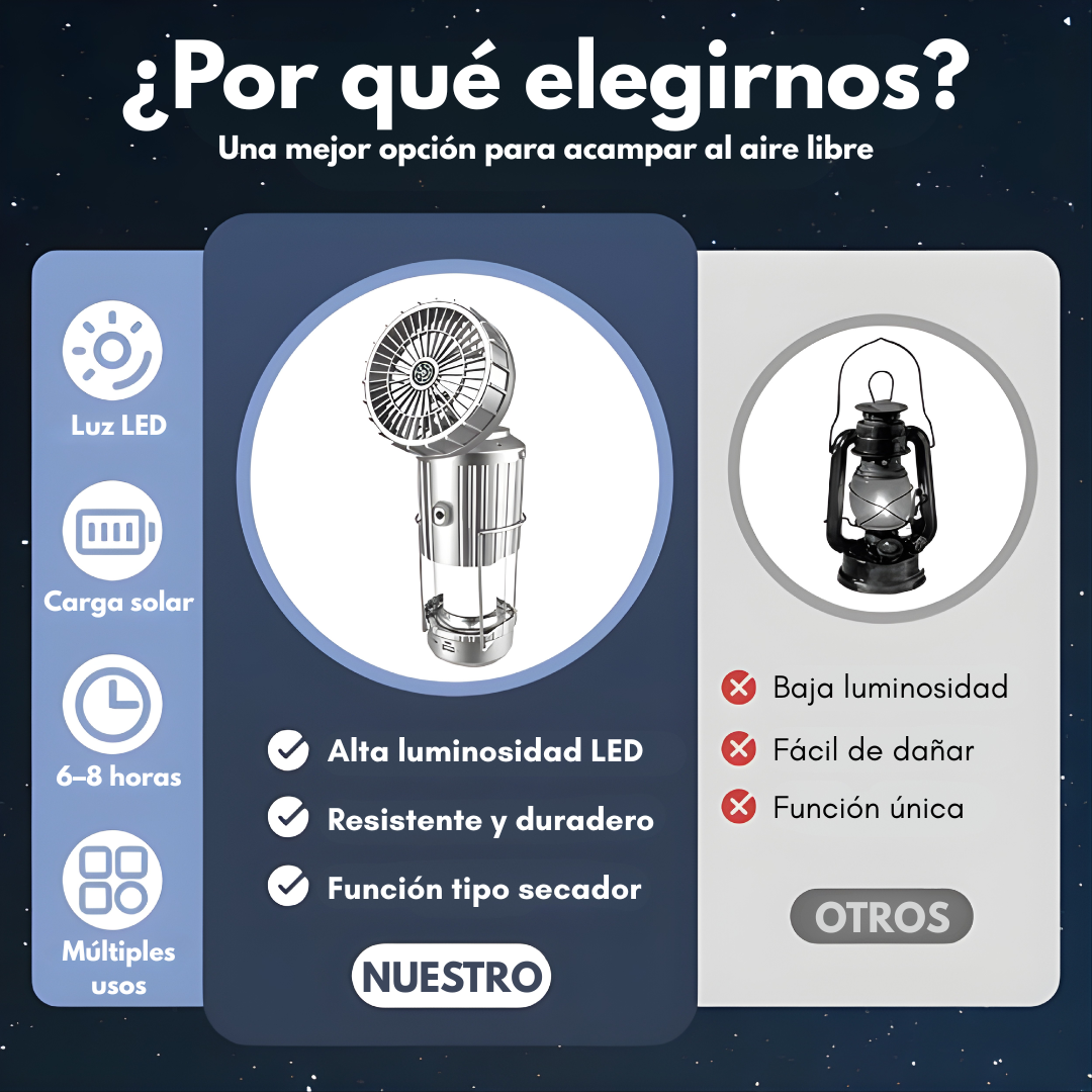LINTERNA DE CAMPING CON VENTILADOR – Iluminación potente, frescura y energía donde estés
