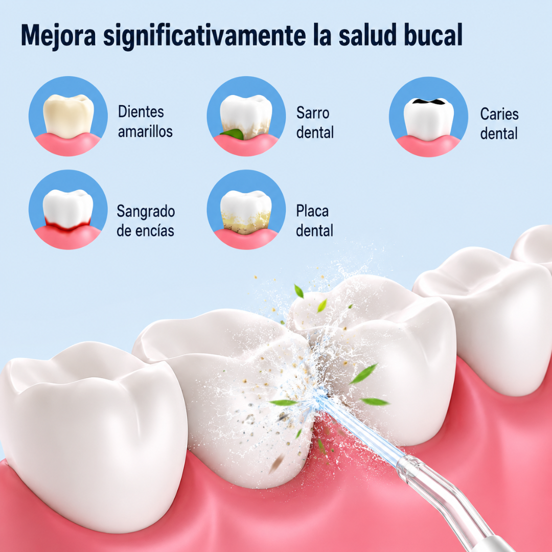 IRRIGADOR BUCAL GRANDE – Limpieza profunda para cuidar dientes y encías todos los días