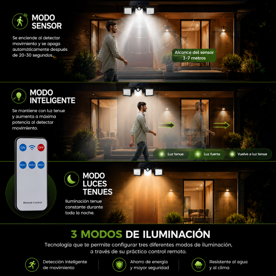LÁMPARA SOLAR LED – Iluminación automática sin cables