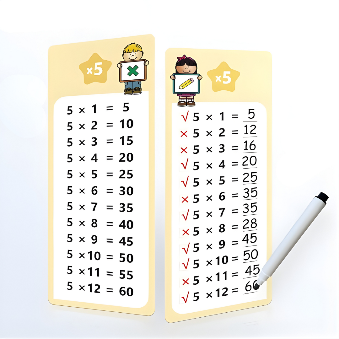 TARJETAS DIDÁCTICAS – Aprendizaje divertido, práctica constante y matemáticas sin estrés