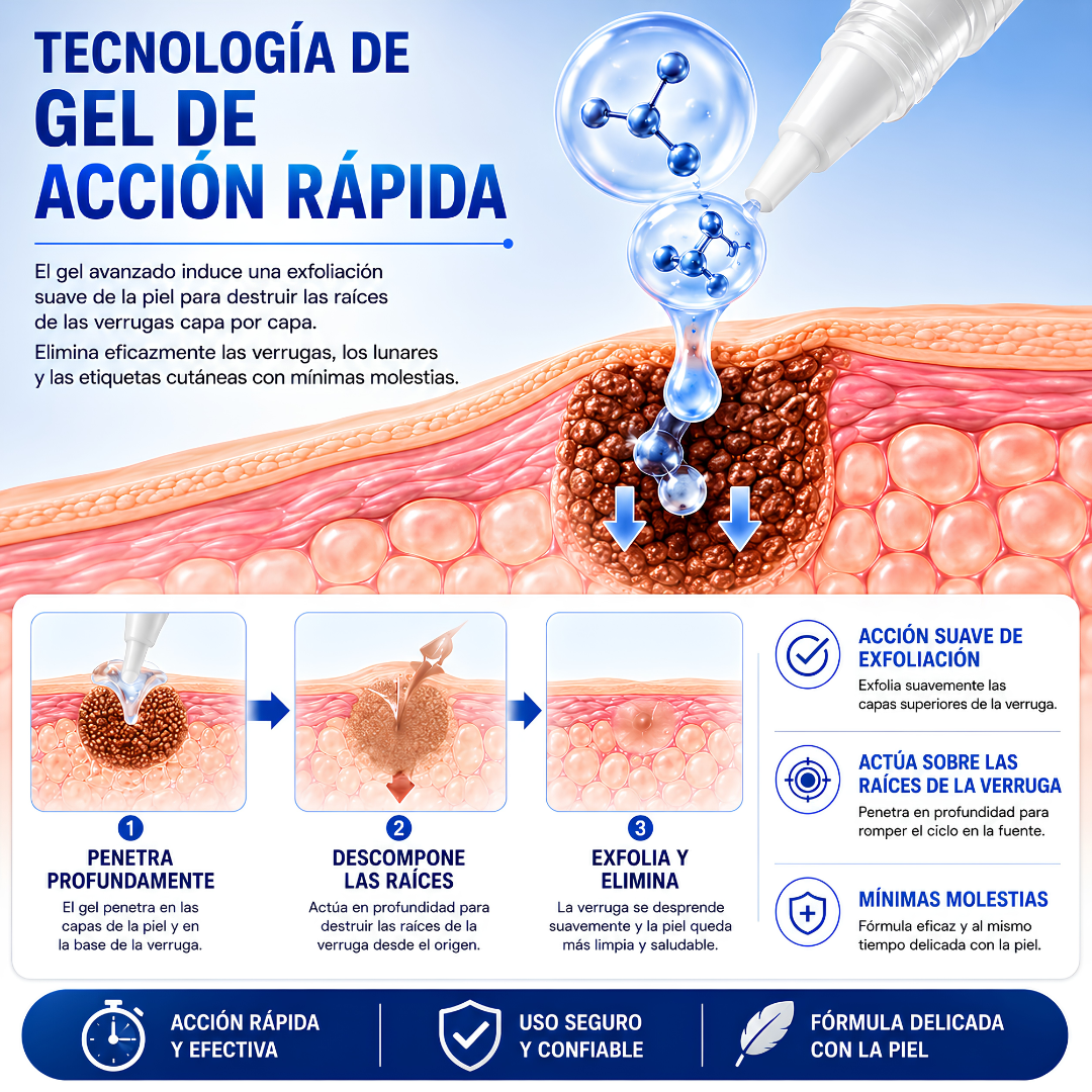 BOLÍGRAFO REMOVEDOR DE VERRUGAS (PACK x2) – Eliminación precisa, aplicación práctica y cuidado localizado de la piel