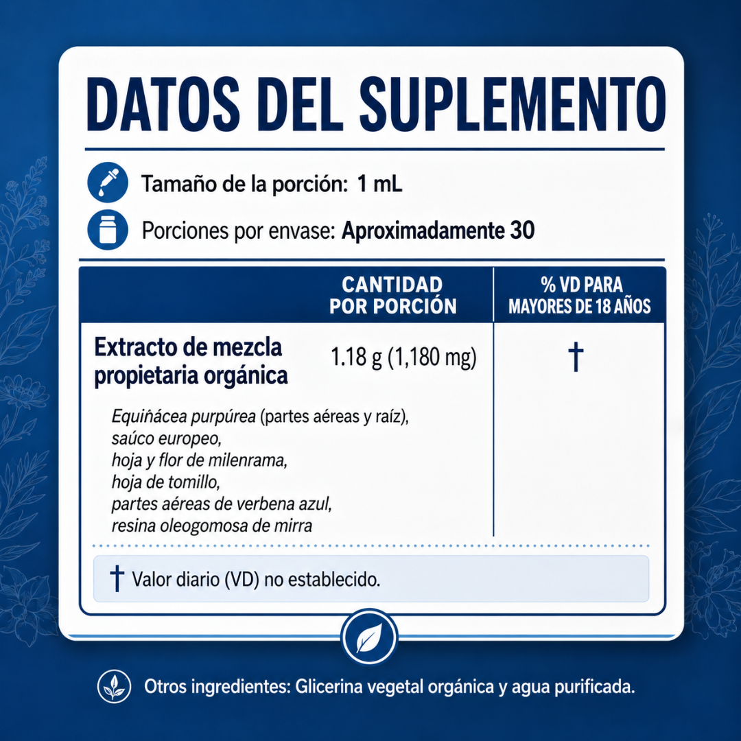 LYMPHATIC SUPPORT 30ML – Apoyo linfático para sentirte más ligera cada día