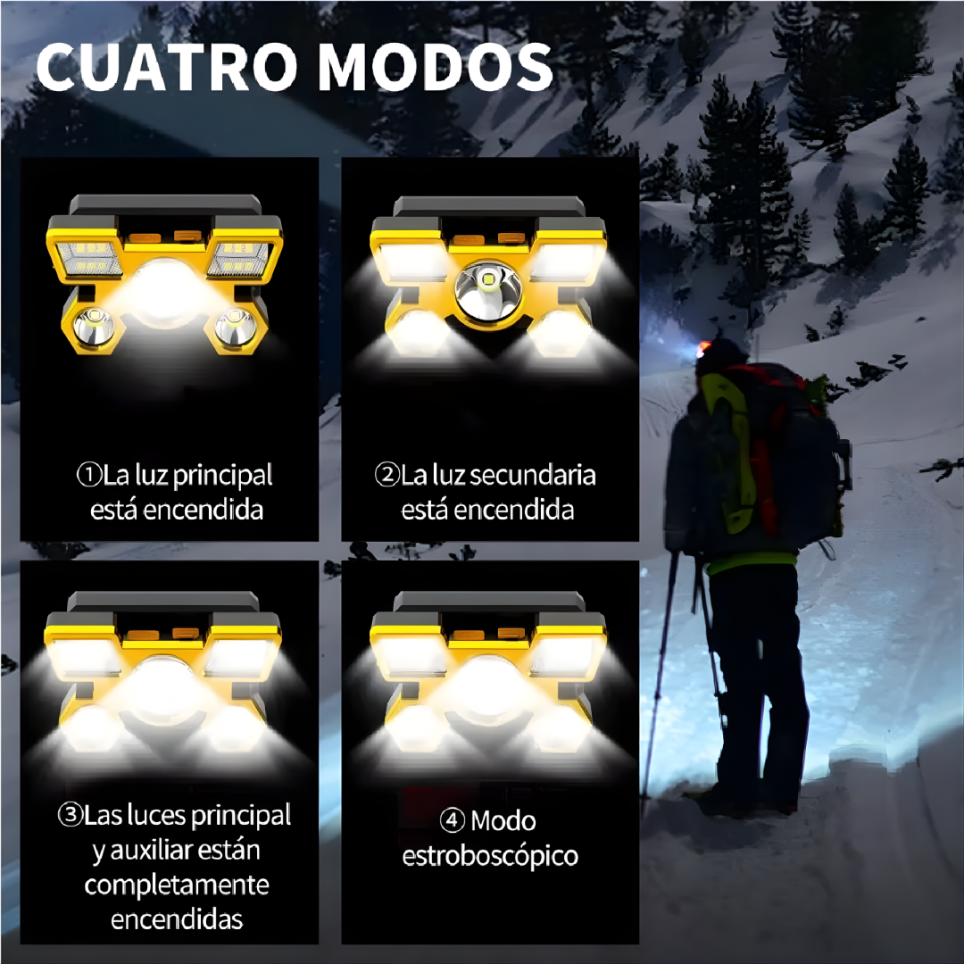 LINTERNA FRONTAL LED – Iluminación manos libres, potencia extrema y comodidad total en cualquier actividad