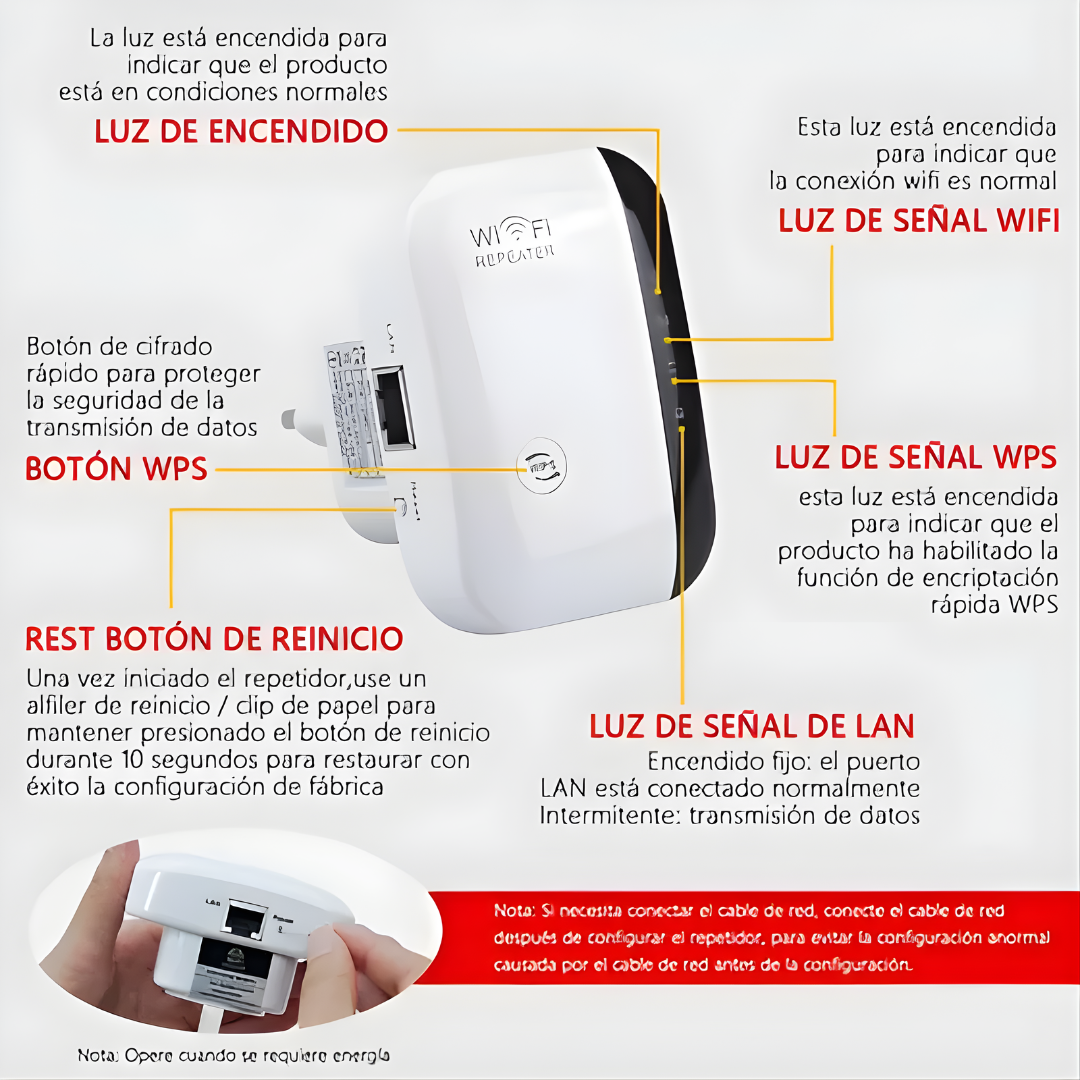 REPETIDOR DE WIFI – Maximiza tu señal fácil y rápido