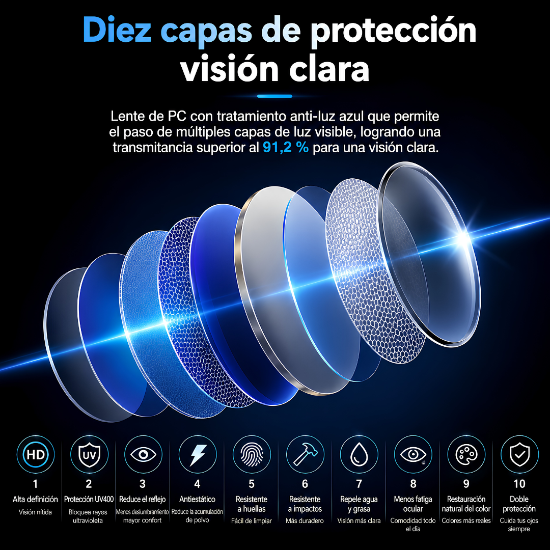 LENTES TR90 – Visión adaptable y resistente