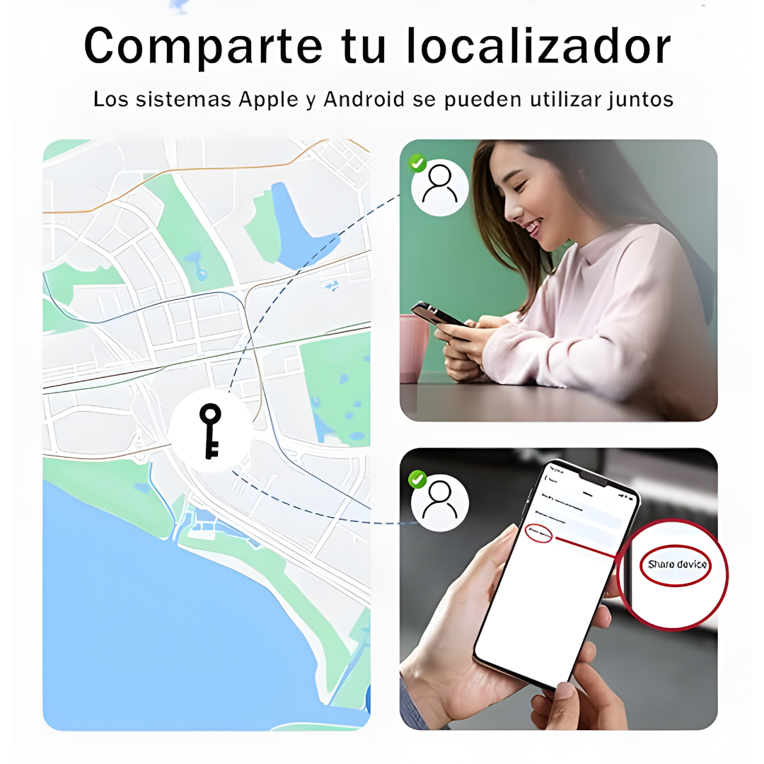 LOCALIZADOR ITEM N – Ubicación en tiempo real, control total y tranquilidad en cada momento