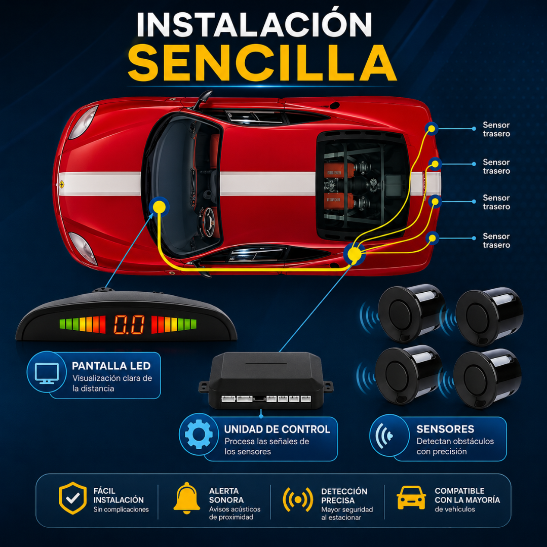 SENSOR DE PARQUEO – Maniobras con mayor precisión