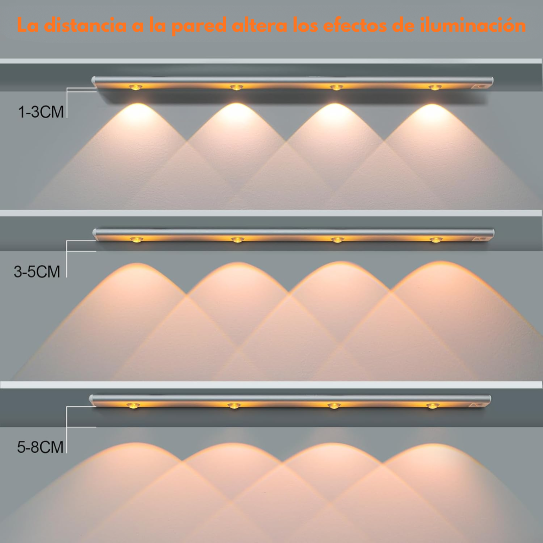 LUZ INTELIGENTE CON SENSOR – Iluminación práctica y automática para tu hogar