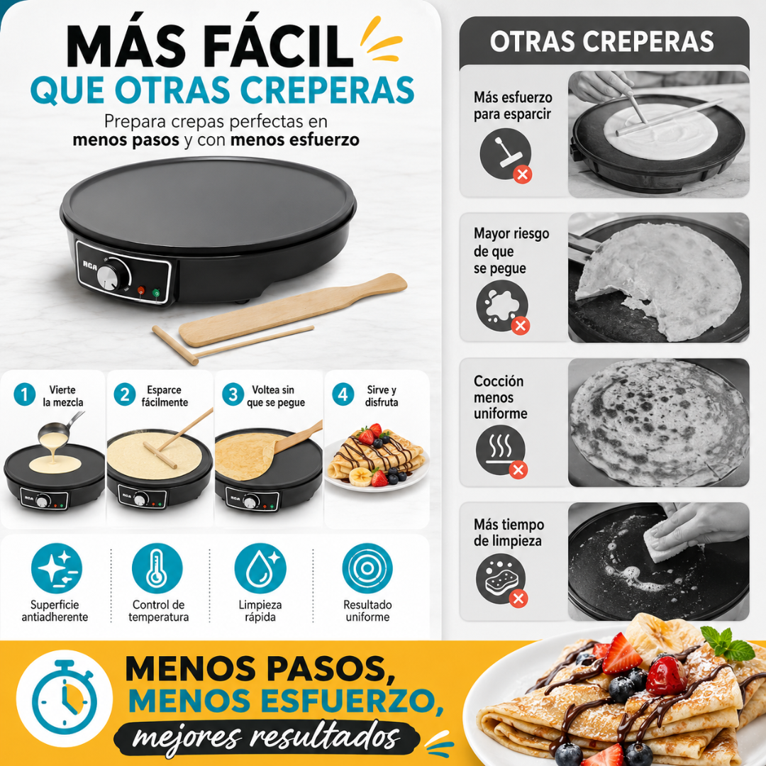 CREPERA ELÉCTRICA – Cocción uniforme, superficie antiadherente y crepes perfectos en minutos