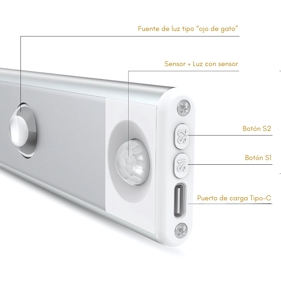 LUZ INTELIGENTE CON SENSOR – Iluminación práctica y automática para tu hogar