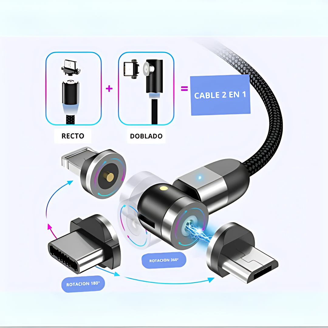 CABLE USB 3 EN 1 MAGNÉTICO CARGA RÁPIDA – Un solo cable para todos tus dispositivos
