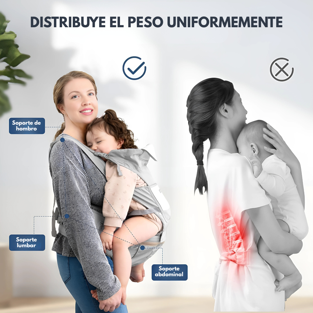 Arnés Ergonómico CuddlePack - Lleva a tu bebé con suavidad y comodidad todo el día.