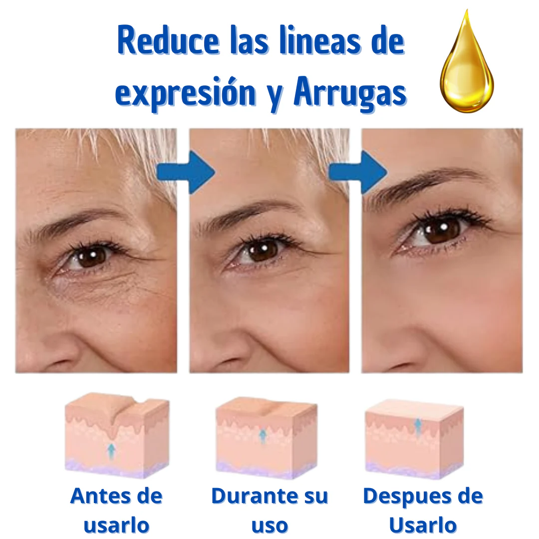 GlowFirm Serum - Levanta y reafirma tu piel para desafiar el paso del tiempo y resaltar tu luminosidad.