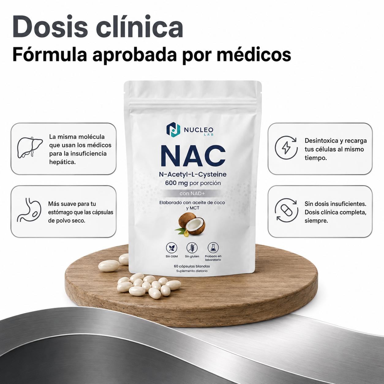 NAC & NAD+