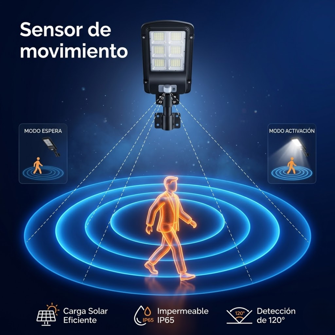 LÁMPARA SOLAR LED CON SENSOR – Ilumina exteriores sin cables ni consumo eléctrico