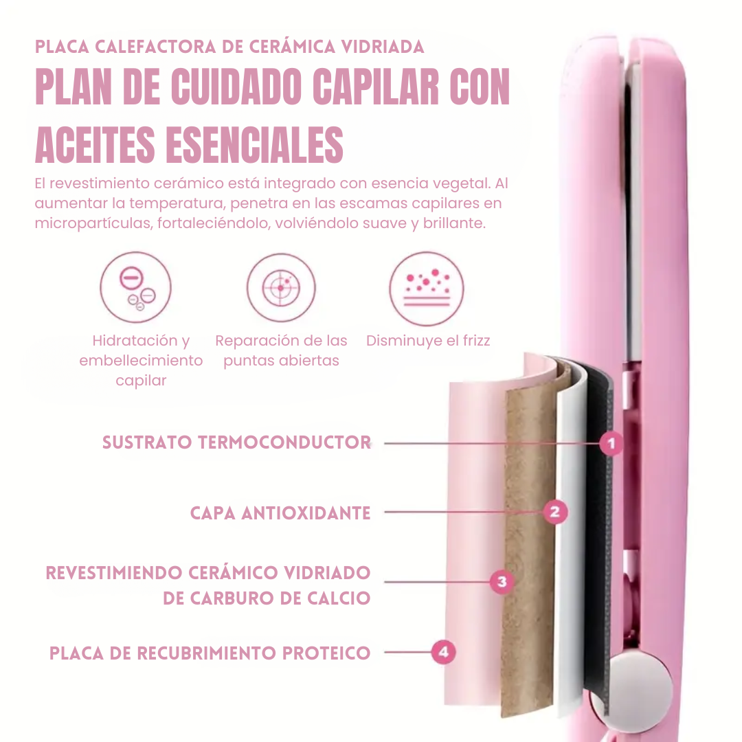 Plancha GlamFlex™ Mini – Para un peinado glamuroso y flexible en segundos.