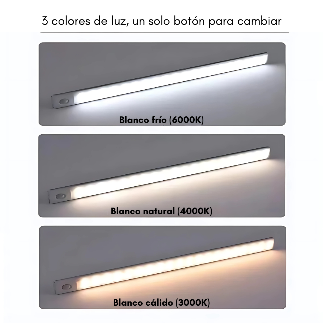 LUZ LED CON SENSOR DE MOVIMIENTO (Pack x2) – Iluminación automática donde más la necesitas