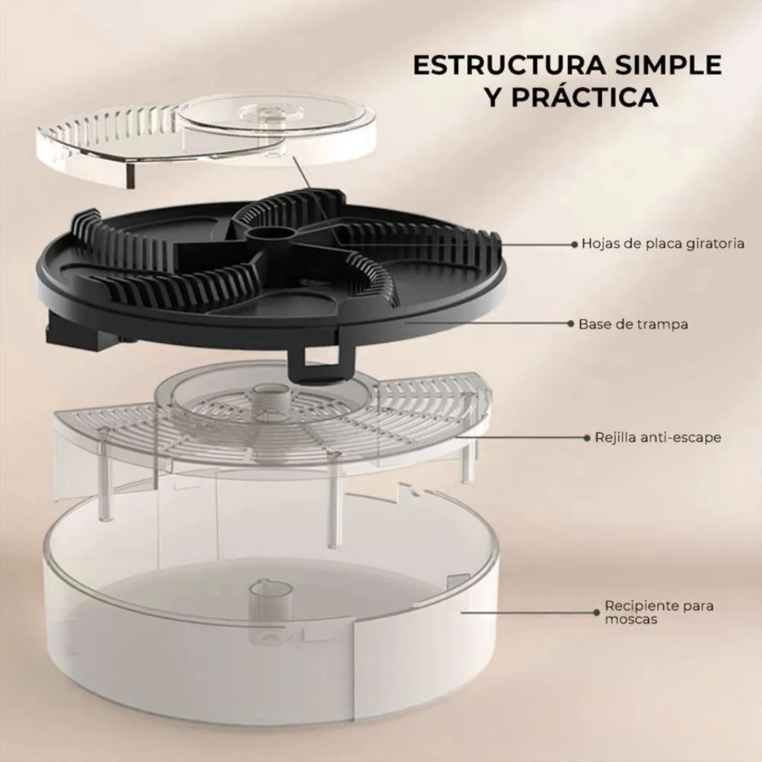 MATA INSECTOS — Sin químicos, sin ruido, sin insectos en casa