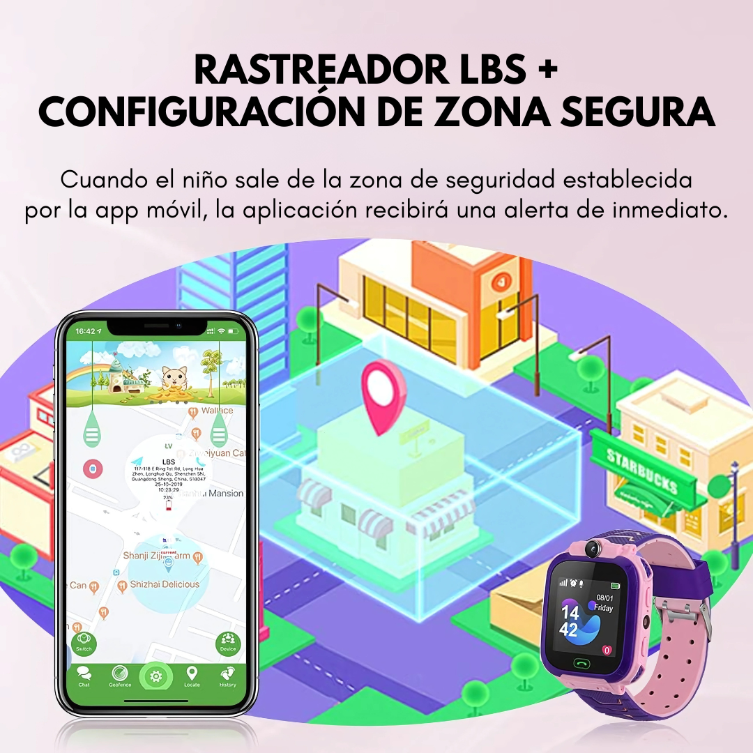 RELOJ INTELIGENTE CON TARJETA SIM PARA NIÑOS Y NIÑAS – Seguridad, diversión y comunicación en tu muñeca