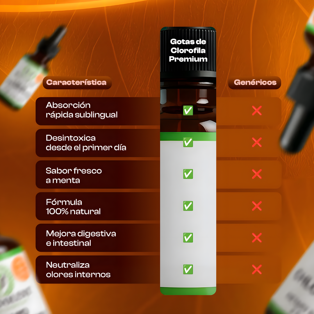 LIQUID CHLOROPHYLL 59ML – Apoyo digestivo para sentirte más ligera cada día
