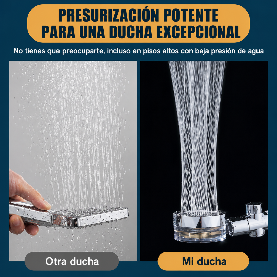 REGADERA ADAPTABLE – Más presión, agua más limpia y una mejor experiencia de baño