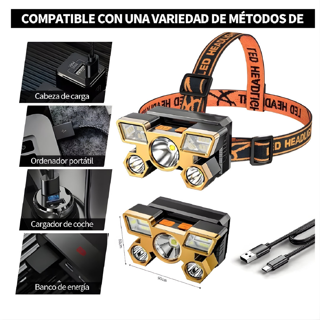 LINTERNA FRONTAL LED – Iluminación manos libres, potencia extrema y comodidad total en cualquier actividad