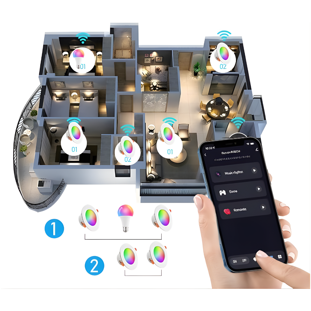 SMART LED BULB – Iluminación inteligente, colores infinitos y control total desde tu celular