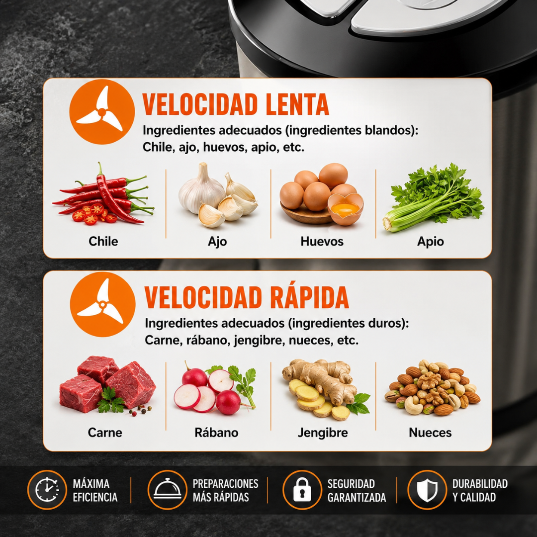 PROCESADOR DE ALIMENTOS 3L — Cocina lista en minutos, tiempo libre el resto del día
