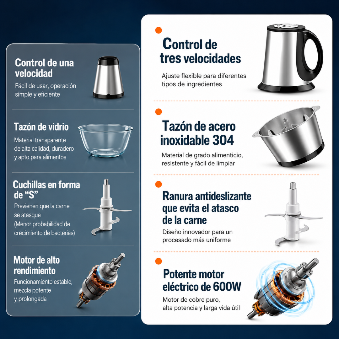 PROCESADOR DE ALIMENTOS 3L — Cocina lista en minutos, tiempo libre el resto del día