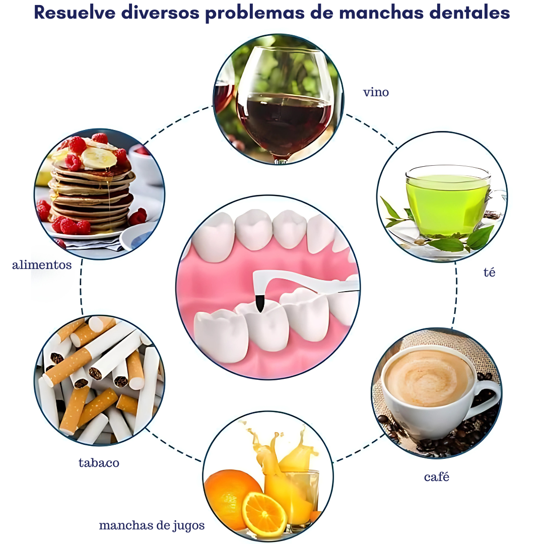 PULIDOR DE DIENTES – Sonríe con más brillo y sin manchas
