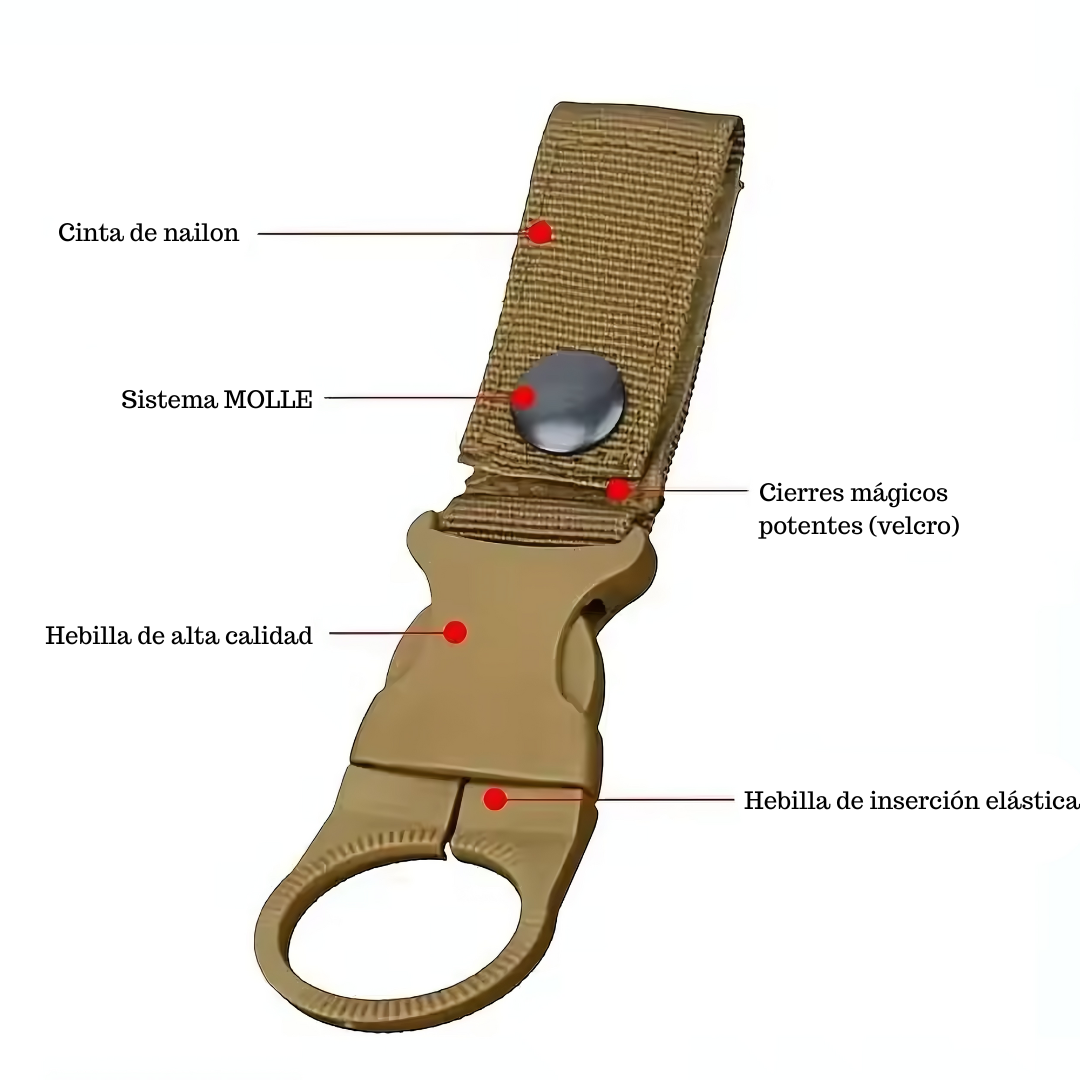 CLIP PARA BOTELLA – Practicidad al alcance de tu mano