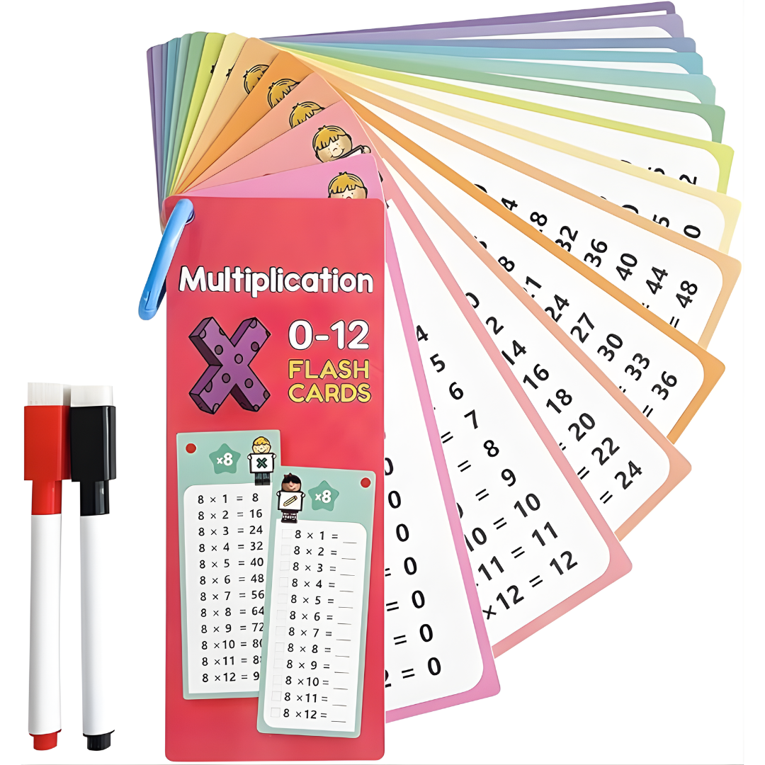 TARJETAS DIDÁCTICAS – Aprendizaje divertido, práctica constante y matemáticas sin estrés