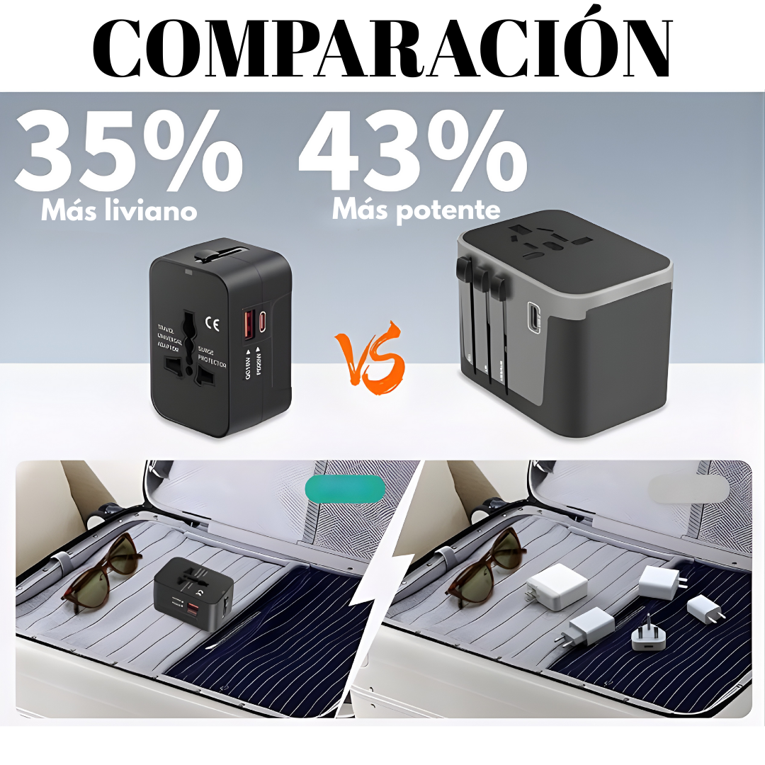 ADAPTADOR DE VIAJE UNIVERSAL – Conexión global, carga segura y energía confiable en cualquier destino