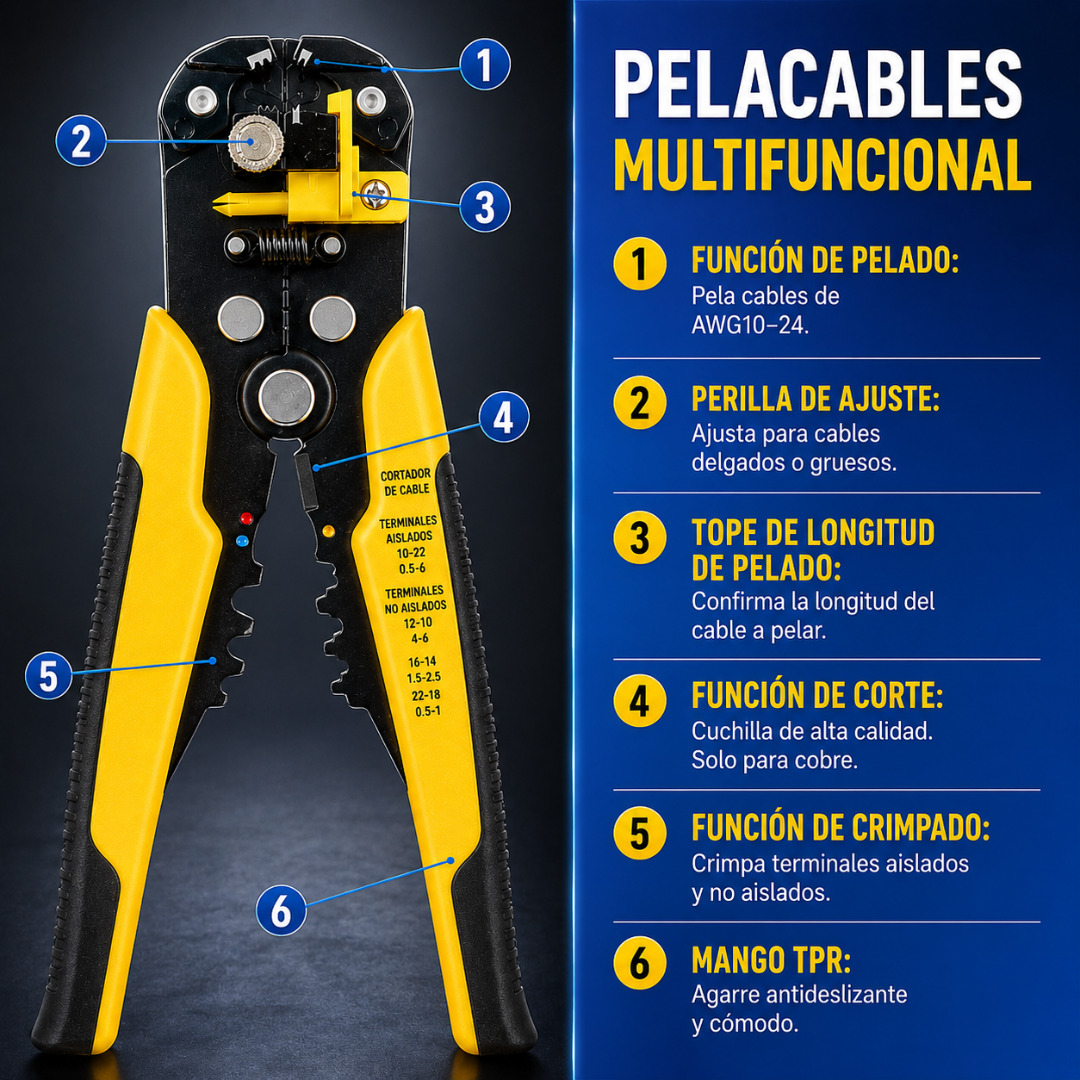 PINZAS PELA CABLES — Pelar, cortar y crimpar con una sola herramienta