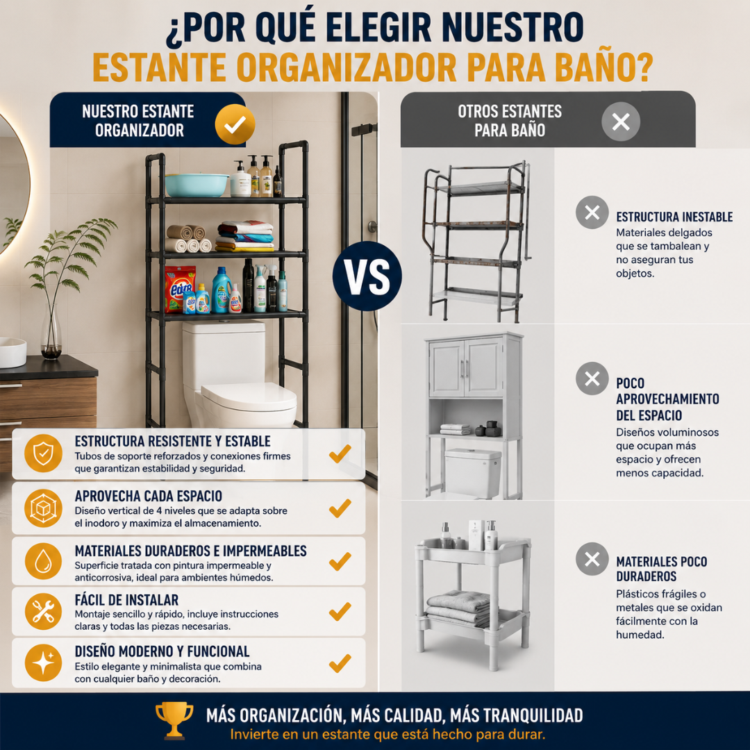 ORGANIZADOR DE BAÑO – Más espacio sobre el inodoro