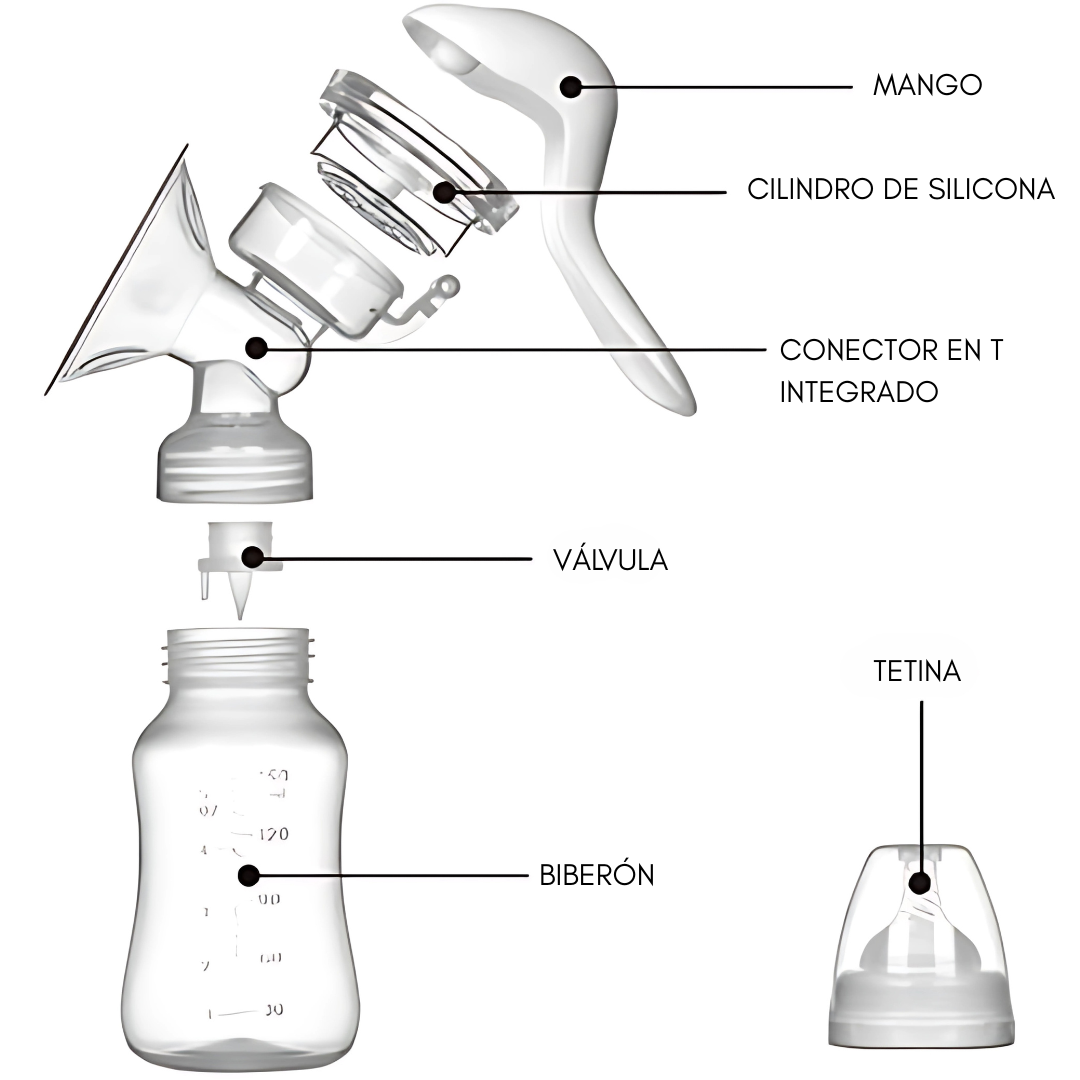 SACA LECHE MANUAL – Comodidad y practicidad en cada extracción