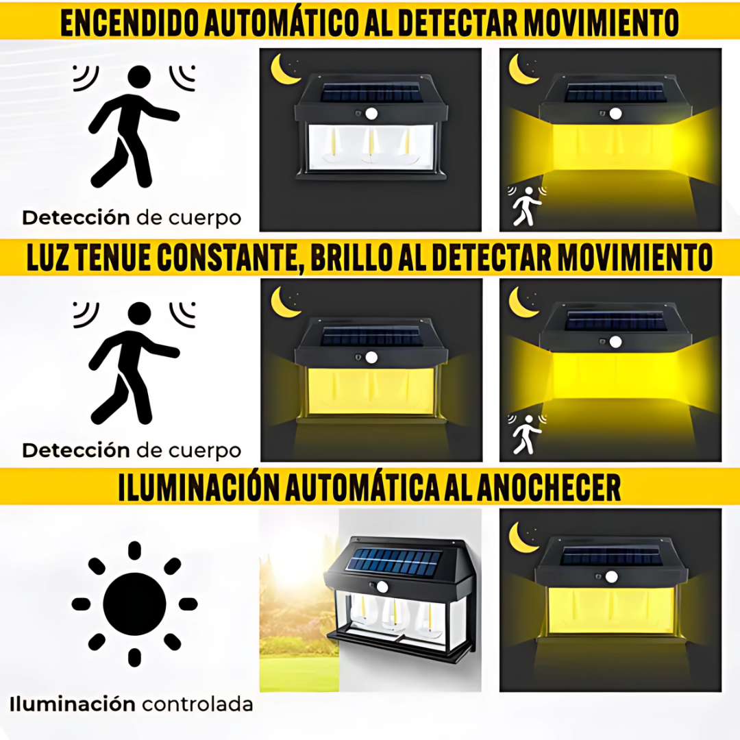 LÁMPARA SOLAR DE PARED LED CON SENSOR DE MOVIMIENTO – Iluminación automática y sin cables