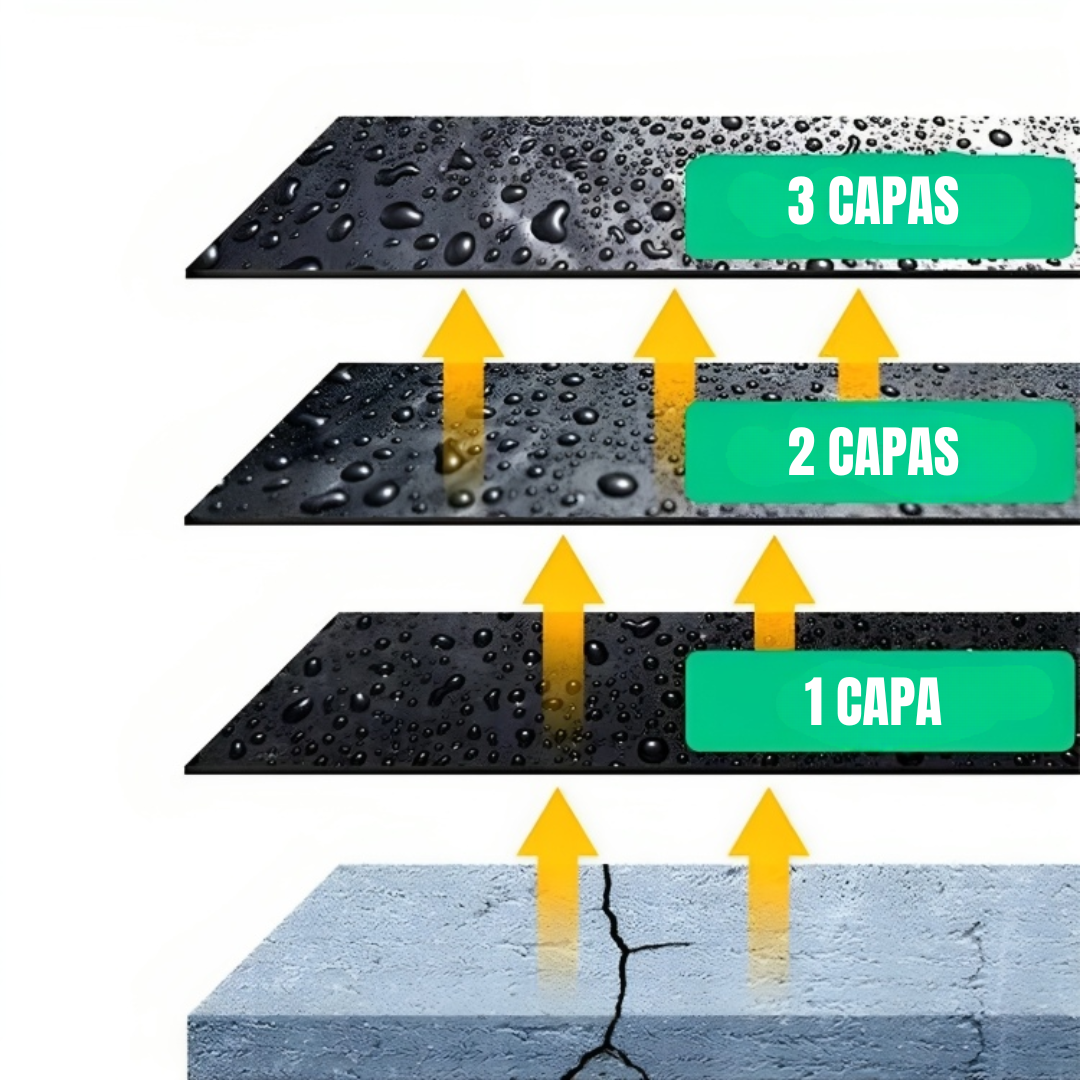 Spray HydroBlock – Sella, protege y olvídate de la humedad.